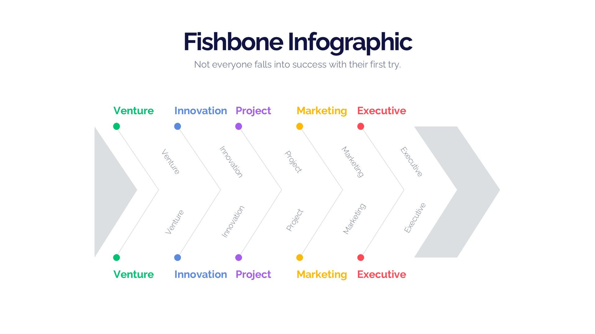 Fishbone V2 slide 8